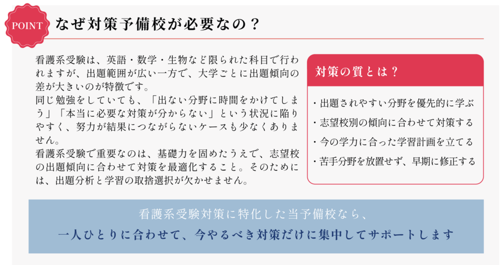 なぜ対策予備校が必要なの？ - 渋谷看護予備校