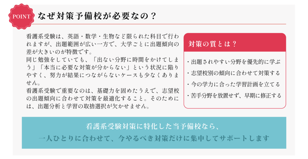 なぜ対策予備校が必要なの？---改訂202605---渋谷看護予備校
