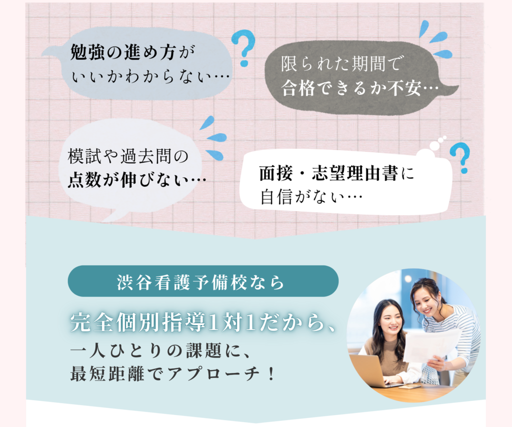 勉強の進め方がいいかわからない
限られた期間で合格できるか不安
模試や過去問の点数が伸びない
面接・志望理由書に自身がない
渋谷看護予備校なら完全個別指導1対1だから、一人ひとりの課題に、最短距離でアプローチ！