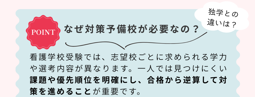 なぜ対策予備校が必要なの？
