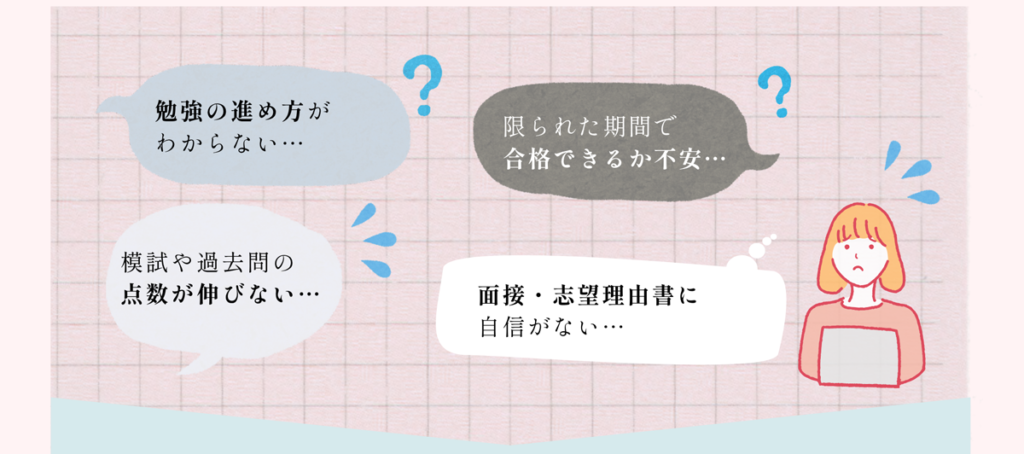 勉強の進め方がわからない 限られた期間で合格できるか不安 模試や過去問の点数が伸びない 面接・志望理由書に自信がない